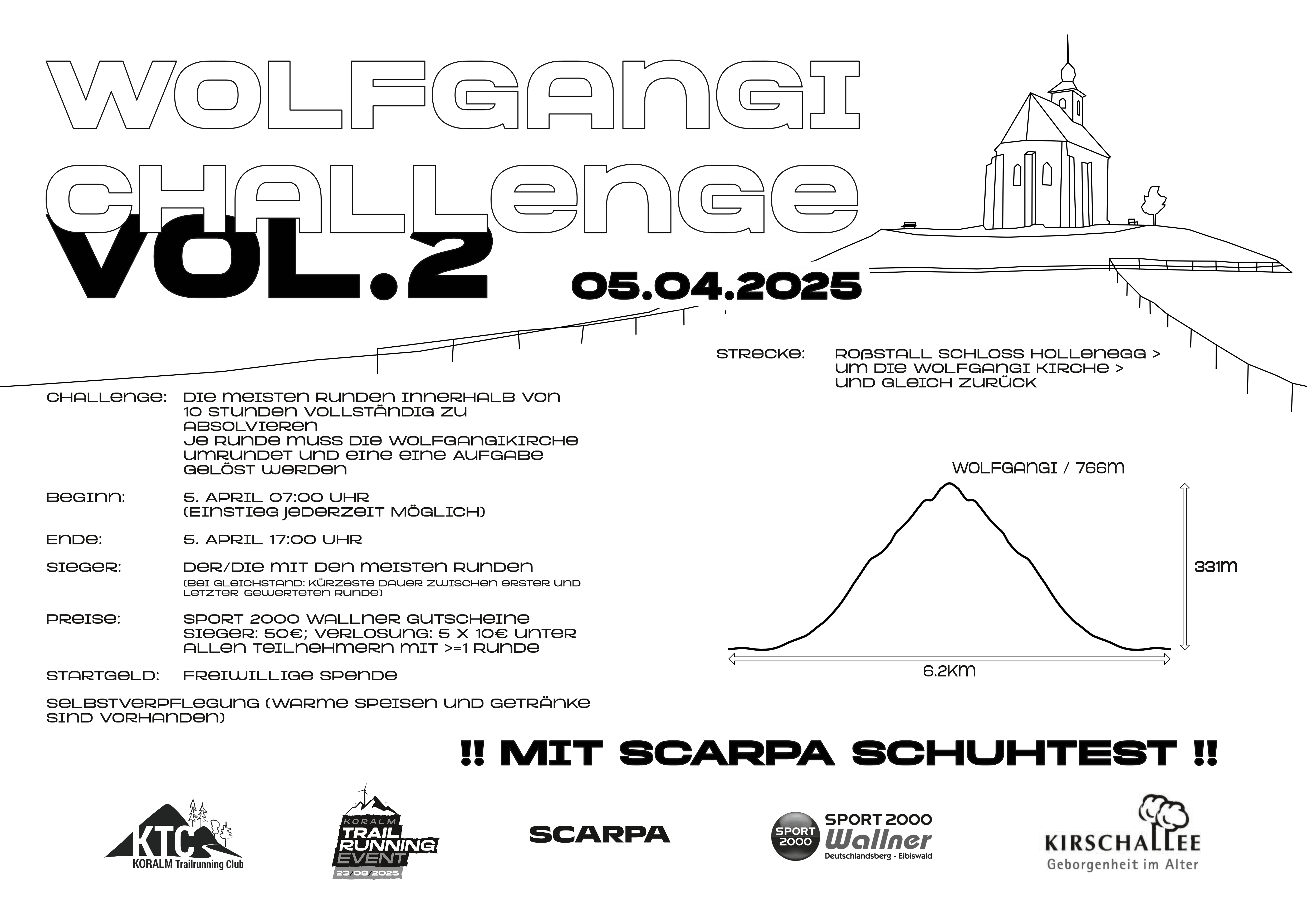 2025 Wolfgangi Challenge