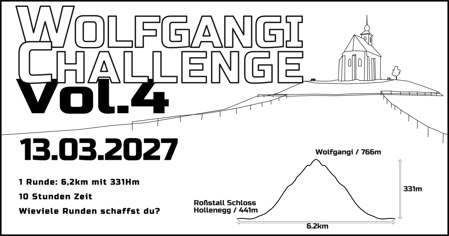 2027 Wolfgangi Challenge Kopf